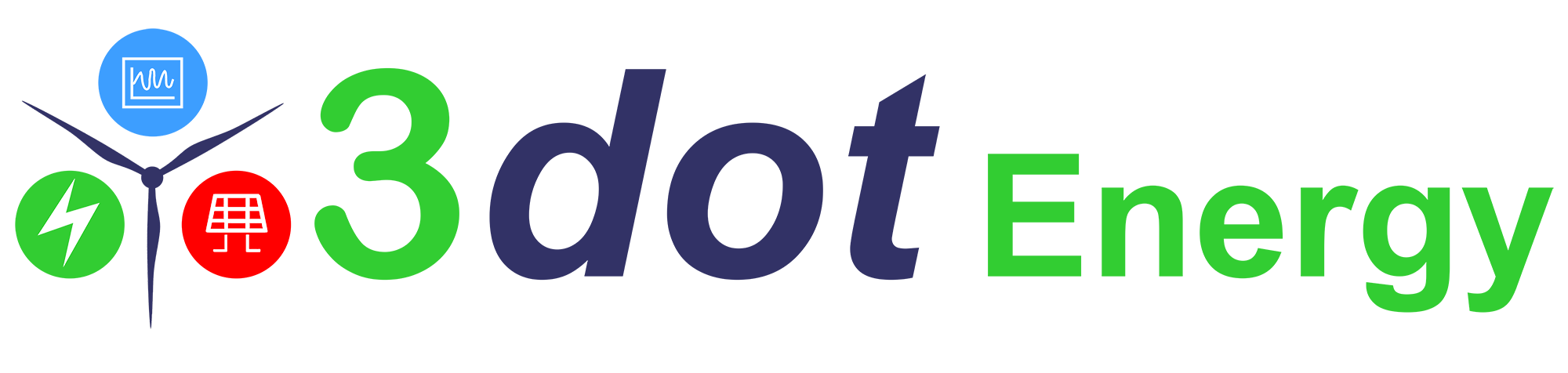 3dot Energy-Empowering Renewables
