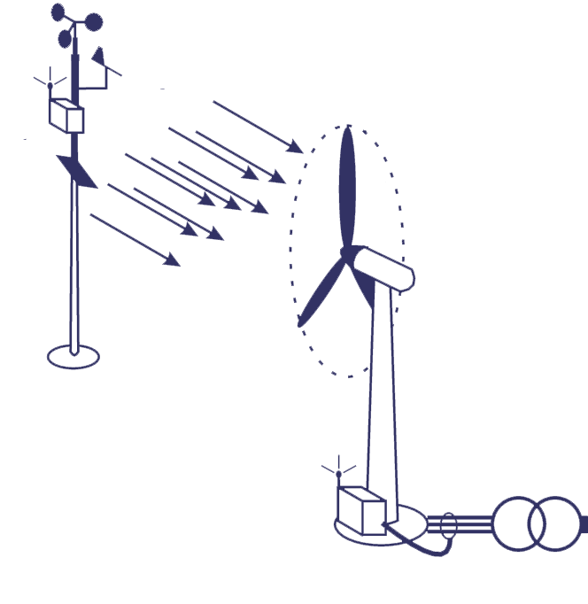 PPM_ICON