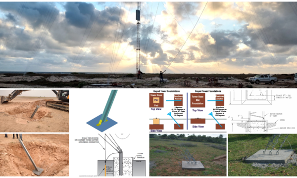 Choosing the Right Anchors for Met Mast: Buried Hot-Dip Galvanized Steel vs. Concrete Anchors
